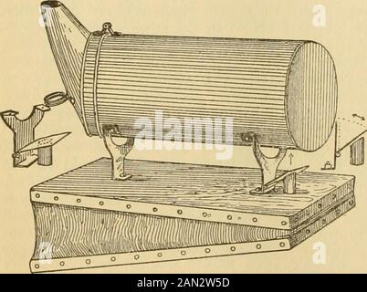 Verbeugungen in der Bienenkultur . WIE WIRD RAUCH VON DER ENTERINGTHE BELLOVV^S. VERHINDERT Ich hatte einen der Cornell-Raucher, und hadnot benutzte ihn sehr lange, bevor ich feststellte, dass der Blasebalg, der oft am Hive stand oder hing, den Blasebalg verursachte - der sich um das Knallloch herum durch die Hitze und den Rauch schwarz verkohlte und verkohlte. Ich habe ein Experiment durchgeführt, um zu sehen, ob ich die Hitze und den Rauch nicht davon abbringen konnte, in die Bel-Tiefs zu gelangen, indem ich einen leichten Lederstreifen von der kleinen Bohrung abbocken und ihn so das Loch entfernen ließ, dass er als Klappenventil wirkt. Es war nicht sehr erfolgreich Stockfoto