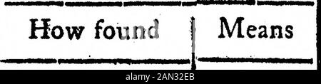 Variation des Kompasses, wie An Bord der Endeavour Bark beobachtet wurde, in einer Voyage Round the WorldCommunicated von LieutJames Cook, Commander of the Said Bark . litudespr. Azimuths 2227 2424 1712II 6 5 3 41 4 33 o9 53 4o o o 3   26 13 41 4212 *3 20 o J* Hier werden die Varia-tion-Feems von Theland beafft, wie sie durch die werewell gemachten Befeuerungen gemacht werden. Paflage von CapeHome nach Ota-hiteer Bedeuten Refuit von i manyazim.thefea - ruhig und aufsehenbereit. {PafTage von OpeHome zu Ou * hitee Vo*.. LXI, I i i Time [ 426 ] Time: März: J P. M. FHA. M. 10 I. A. M.17 P. M.19 A, M. .21 UHR 22 DITTOA& PM 29 S. 31. APRIL Stockfoto