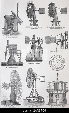 Verschiedene Arten von Windmotoren, / geschiedene Arten von Windkraftanlagen, Windmühlen, historisch, digital verbesserte Wiedergabe eines Originals aus dem 19. Jahrhundert / Digitale Produktion einer Originalanlage aus dem 19. Jahrhundert. Jahrhunderts Stockfoto