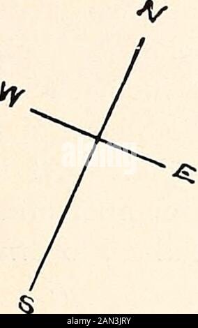 The Bay State monatlich: Ein Magazin aus Massachusetts. }u * n:m Plan oder WORCESTERJ673TO/67S:!5 Grad DIE STADT WORCESTER. Felder, die seine Arbeit unter Kultivierung gebracht hatte. Eine Zeit lang war er unbelästigt. Die Behörden sandten Boten, um ihn vor dem Gefahren zu warnen, der durch seinen Ausschlag entstanden war, und um seine Entfernung mit seiner Familie zu einem Ort der Sicherheit zu raten. Aber die Warnung und Mahnung waren gleichermaßen enteignet. Endlich, Anfang des Winters 1702, wurde eine bewaffnete Truppe entstellt, um ihn zur Abreise zu zwingen. Sie marschierten mit der fälligen Expedition, aber über Nacht von einem schweren Schneesturm in einem Blockhaus über TWOM festgehalten Stockfoto