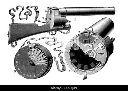 Das chronophotographische Gewehr, fotografisches Gewehr, wurde von dem französischen Physiologen étienne-jules marey im Jahr 1883 erfunden, der die Sichtung und das Fotografieren von Objekten erlaubte, die im All bewegt wurden, / das chronophotographische gewehr, das fotografische gewehr, Vom 19. Jahrhundert bis zur digitalen Reproduktion einer originalgetreuen Originalanlage aus dem 19. Jahrhundert wurde im Jahre 1883 vom französischen Physiologen étienne-jules marey ein großer Teil der Arbeit und der Möglichkeit des Sehens und Fotografierens im Raum erzielt. Jahrhunderts Stockfoto