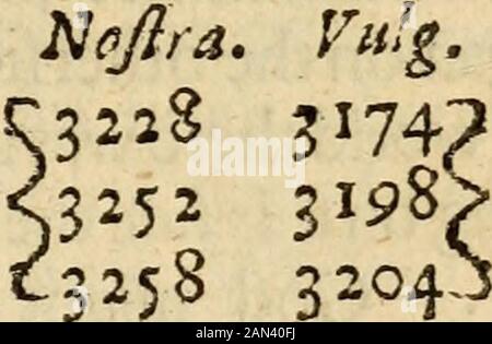 Heilige Chronologie: Von der Schrift als Beweis für diese große Zeit gezeichnet .. . itaJhWs mit dem dreiunddreißigsten o €Vzziak3Anno Mundi 228.nach meinem Bericht; der Unterschied von beiden, die Buchhaltung, dass es vielleicht eifriger obfer sein könnte, habe ich fet beide toge-ther im eniuing Draft, t Olympic*. 2Bird &lt;Vrbis €onditaS Anno MundNabonaJpiris. J Die Difanz zwischen unseren und ihren, ist eine Gebühr von fünfzig Vierzigern, unsere fällt später als ihre, juft viele Yeers. Die Feventh Schwierigkeit betrifft die Zeit des Yeers in der Welt, die wahrscheinlich nicht in der Welt begann Stockfoto