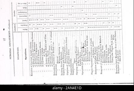 Geschäftsbericht 1875-1956 . ^^^^^â V-:.-.-VI^.,-.,^^^a^te-.. 1 SniTin:m-&gt;n ::::-:: -- : 1 ::::::::::::::: 1 ,-pata - - - :. .::::::::::::: : l â . 1 iâ paStreqanQ - ^ - j i 3 pSAOJillUI â¢ â¢ââ¢â¢â¢â¢â¢ â r- -* â¢ â¢ 1 â1 â¢ - â... ... â. â¢ i-i â. . , &gt;; 1; 3;; â¢; : : . u: : : : ::5; i â .* m : 1i ... 3 .. â â â¢ o â; ; ; ; u; â; 3; Â£ : : : : Â§&gt; â¢ . 3 . . : A : : : : : : A â¢ ââ â :: Z. B. -A. II j; j .j 1 ili; 23 : Â§ m - : 3,25 - 5 : o j. S : . - .3 . â¢ â¢  3. : .go ^ Q.13 j;l t? 3 S d a*^ ,- â¢- : - z so â Â" * js 3 - s 2 * i 3 â n S ? G = - n: Q 3 j .Jo o - Stockfoto