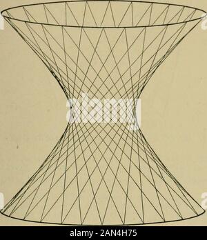 Eine elementare Abhandlung über die Koordinatengeometrie von drei Dimensionen . n -2 + 7(2-z^-&gt; die eine Hyperboloid von einem Blatt darstellt, kann geschrieben werden, (^)(H)=K)H&gt; Woher es scheint, dass das Hyperboloid der Ort der geraden Linien ist, deren Gleichungen K+IH-HH sind; " =^(f+) - 1 (2) wobei X und /u. variable Parameter sind. Es ist nicht möglich, X und jx Werte zuzuweisen, so dass die Gleichungen(1) mit den Gleichungen (2) identisch werden. Daher geben Theegleichungen zwei unterschiedliche Systeme von Linien, kein Mitglied eines anderen, das mit einem Mitglied des anderen zusammenfällt. Wie Xannimmt, alle REA Stockfoto