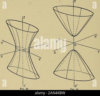 Eine elementare Abhandlung über Koordinatengeometrie von drei Dimensionen . PIO Z . 29 Wir haben in §9 geschwemmt, dass die Gleichung (1) die erzeugte fläche hy der variablen Ellipse /,- 100 KOORDINATE GEOMETEY [CH. VII. Dessen Zentrum sich entlang der ZOZ bewegt und nacheinander durch jeden Punkt zwischen (0, 0, - c) und (0, 0, + c) verläuft. Die Fläche ist das Ellipsoid und wird in Abb. dargestellt. 29. Die Schnittebenendurch eine beliebige Ebene parallel zu einer Koordinatenebene ist eine Ellipse. Ebenso könnten wir abschauen, dass die von Gleichung (2) dargegenständliche Fläche von einer variablen Ellipse erzeugt wird, deren Mittelpunkt sich auf ZOZ bewegt und in der Reihe nach vergeht Stockfoto