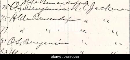 Aufzeichnung der Gemeinde Absolventen, DeKalb County, Indiana, 1885-1915. d C-^^ YSjt €^i. - &lt;&lt;^oCi&lt;, &Lt;^^^-u^^^ L-RF-* - v -^- p/^.^. Kf^ II^^"/y/^ rfA^y//li $ £./...^^"/^ £ 4^ 4^^./. r^r^A^1/. Stockfoto