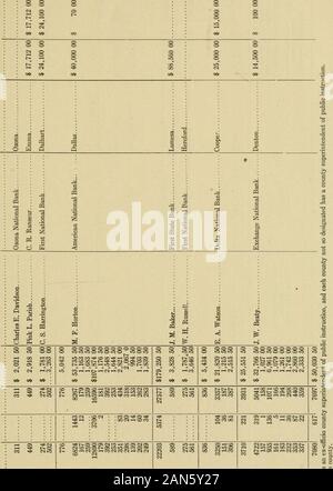 Scholastic Bevölkerung und staatliche Verteilung zur Verfügung school Fund, 1910-1911. "Ci-O-O-O-M C^L C5-jD C^lO Oi - ^^10 13 o o o o 0000000000000000 "0 400" "OiOOiOOOOOO OOOiO 1 CO -^- "o" o t. tOrtii - HOOr^ COGCt-r-cooo-- f^ oder - ioooocococ. - - - - - H O C^ CO-I&gt;-OS-O01i-C-H-i-H O 00 00 OS 1^-OiOiM O CO 000 c Oi-CO--I C &Lt;I&lt; M00 CD^00 O05 -^t^^ fc ^J uns^Ti r^^-i" J uu?-) M-005 - 0051&gt;-^ OOOO - ^C^iOdMiO X^r-iO^ CO - 03 lOOS 00 Oi&lt; M coco CO 000 CO coco t^iO-&lt; * i-^ | ^--^ OOatOQO-HC^t-iinMlO CO lO o.-. i-HCOt^ OS £ .2 o^-o c^C&lt;&lt;s o 5 c 2 £ kJ S S: S S £^^? m^M o Stockfoto