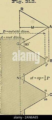 Praktische technische Zeichnung und Projektion, für Studenten in wissenschaftlichen, technischen und manuellen Training schulen und für. Zeichner.. . Schraube-Threads.-Schrauben. - Muttern. 179. Stockfoto