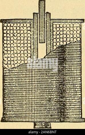 Erfahrungswerte aus der Praxis Strom; Grundsätze, Experimente und arithmetische Probleme, eine elementare text-Buch. 8. Ein Paradoxon genannt. Das abgerundete Ende hasgreatest Zugkraft. J2. Variay Duplex Mag-net.. Stockfoto