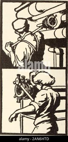 Mechanische Contracting & Sanitär Januar-dezember 1912. Stockfoto