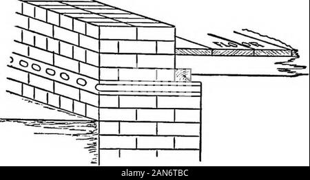 Praktische Hygiene; ein Handbuch für sanitäre Inspektoren und andere; mit apxon Sanitär Recht, von Herbert Manley. Schwein. 95. Haus Bau. 17 fi. Abb. 96. leicht durch die Wand aus dem Boden in Kontakt mit ihm aufgenommen, wird steigen, durch die Kapillarwirkung, sogar so weit, dass die oberen Zimmer, und neben Schäden an der Tapete, die housedamp und ungesund. Dies ist die häufigste Ursache von damphouses, und es ist einer, der nicht Gut beseitigt, ausgenommen atconsiderable kosten, wenn Sie einmal das Haus gebaut, obwohl Es iseasy Es in der ersten Instanz zu verhindern. Dieses wird vollendet, byplacing Stockfoto