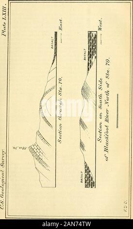 Elfter Jahresbericht der Vereinigten Staaten geologische und geografische Übersicht der Gebiete: umfassende Idaho und Wyoming: Ein Bericht über die Fortschritte der Untersuchung für das Jahr 1877. Orth. Theriver hier ist breit und sehr träge und voll von Vegetation. Das Kreuz - ings sind wenige und in der Regel schlammig. Unten die Überquerung der Straße theriver Abrupt dreht und fließt südwestlich an einen Canon, die Mauern von Whichare vor allem Basalt. Im Süden, wie ich bereits angemerkt, Kalk und Schiefer Felsen an einem Ort. Der Basalt ist horizontal, andappears zu folgen dem Kanon der Ri Stockfoto