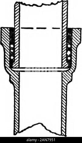 Praktische Hygiene; ein Handbuch für sanitäre Inspektoren und andere; mit apxon Sanitär Recht, von Herbert Manley. Eine Kerze wird in der Regel eingesetzt, andwhen ausreichend heiß, ein Lot wird angewendet, die meltedby ist der beheizbare Rohr- und läuft in die Gemeinsame. Dieser Prozess aufgegebener Geschäftsbereich rund um den Umfang des jointuntil es vollständig abgedichtet ist. Es ist eine solche gemeinsame obviousthat sehr wenig Belastung tragen, und es ist nur in klempnerarbeiten von Theworst Beschreibung gefunden. Wenn Eisen ist das Material für den Boden - Rohrleitungen verwendet, die Gelenke müssen abgedichtet werden mit Leitung, andto erlauben, wie bereits erwähnt, ist die PIP Stockfoto