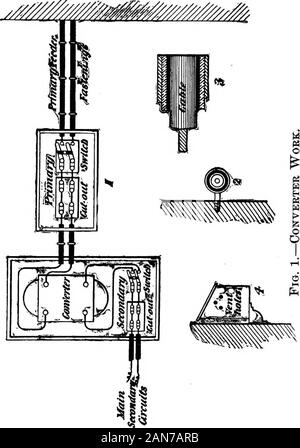 Wie Gebäude Draht; ein Handbuch der Kunst der inneren Verdrahtung. Und die vielen Schichten, und thesecondary Spule besteht aus einem großen Draht mit einem fewlayers. Die Menge an Strom in Ampere zu hauptstütze Spule geliefert ist klein, aber die Spannung ist hoch, unddem Strom in Ampere in der secondarycoil erstellt, ist groß, aber die Spannung ist zu niedrig. Die Größe der Spule regelt den Unterschied der potentiellen und aktuellen produziert, oder, mit anderen Worten, je weniger Dienummer von Schichten auf die sekundäre, desto größer der stromam in Ampere, und senken Sie die Spannung. Die Umrichter als in der Praxis angewandt wird, ist eine von Themost impor Stockfoto