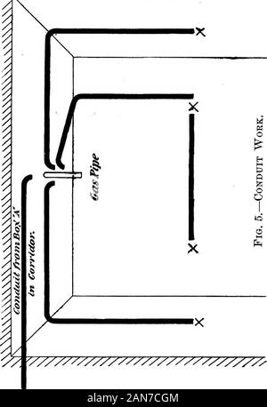 Wie Gebäude Draht; ein Handbuch der Kunst der inneren Verdrahtung. 44 WIE DIE WIEE GEBÄUDE. ^/y/7 // // // // // // // // // // // / Y / y // XA. VTZTTTTTTTZTTTTTTTZTPTTTTTTZ. Wie verdrahte Gebäude. 45 In ähnlicher Weise von einem zu einem, so dass tliat provisionis Für einfache Manipulation gemacht. B repräsentiert überwachungsrechnergleich Cut-out und junction-Box für die, die das Wort sectiontlirough Haupt-O mit thesection Main; D steht für einen Winkel, für useat der Umdrehung, und einfach die Aufnahme der wichtigsten Kabel im Kabelkanal C. E stellt überwachungsrechnergleich Stock junction-Box und Cut-out. Durch die Verwendung dieser Methode, der Druck auf die Stockfoto
