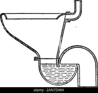 Praktische Hygiene; ein Handbuch für sanitäre Inspektoren und andere; mit apxon Sanitär Recht, von Herbert Manley. Abb. 54. Abb. 55. Die wash-OUt-Schrank (Abb. 56), die in den letzten Jahren Verwendung in so viele Häuser fest, unterscheidet sich von der kurzen Hopper chieflyin zwei respektiert - das Becken und Trap werden von Einteiliges von Steinzeug gebaut, und die ehemalige ist so geformt, wie ashallow Behälter für Wasser, in die die Ausscheidungen fallen zu bilden und Stockfoto