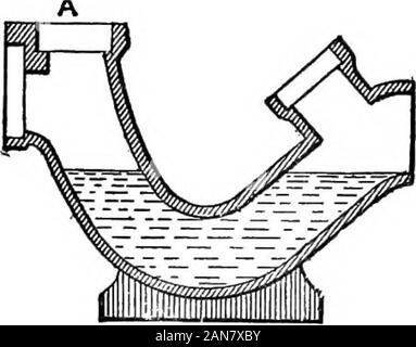 Praktische Hygiene; ein Handbuch für sanitäre Inspektoren und andere; mit apxon Sanitär Recht, von Herbert Manley. Kg. 37. Sanitär- und UNHYGIENISCHE ARBEIT UND GERÄTE. 8. Die nicht zu einer der oben genannten Einwände öffnen, hat zwei Öffnungen, zusätzlich zu den Ein- und Auslass, jeweils eine in der Skizze, die sich durch die Rohre in den Untergrund, wo es durch eine offene Gitter abgedeckt ist und fungiert so ein Ansaugrohr durchgeführt wird, und die andere außerhalb der Dichtung, die für die Reinigung des Ablassen zwischen den Trap und den Abwasserkanal oder müllgrube verwendet werden können. Man wird bemerken, dass diese Falle hat eine dee Stockfoto