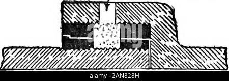 Praktische Hygiene; ein Handbuch für sanitäre Inspektoren und andere; mit apxon Sanitär Recht, von Herbert Manley. Er Sockel des Werkzeugs Rohr, und runden Sie die Zapfen des Anderen; Sie thenpressed zu Hause sind, und die gemeinsamen ist abgeschlossen. Diese Rohre sind madein verschiedene Größen von 4 bis 18 Zoll. In Bezug auf die Frage der Haltbarkeit dieser Gelenke, timealone entscheiden können, aber es ist für die Zusammensetzung, die Ithas keine Beweise für deierioration in Rohrleitungen, die beentaken Nachdem im Einsatz seit 15 Jahren gezeigt haben behauptet. Ein weiteres gemeinsames, der Bogenschütze patent, ist so als toallow der Jo gebaut Stockfoto