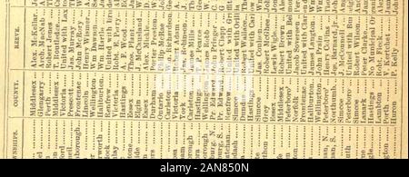 Die kanadische Almanach und Verzeichnis von 1875-1876. 3 5 s^5; =2^ " S: s a^g^^s^-ri^M ss-g^= Ein § i g-.. Stockfoto