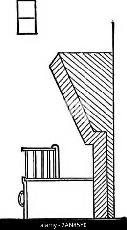 Praktische Hygiene; ein Handbuch für sanitäre Inspektoren und andere; mit apxon Sanitär Recht, von Herbert Manley. Abb. 21. hoch wie der Mantel-Regal. Der Autor hat in vielen instancesinduced Householders auf die eine oder die andere dieser Roste erlassen, andhas hatte normalerweise einige Mühe, sie zu überzeugen, dass Es woulddraw, wegen der Entfernung, die das Feuer trennt sich von theflue, aber auf keinen Fall, in dem die vorgeschlagene Änderung hat beenmade wurde über das Urteil andere als sehr zufrieden stellend. Die teale Kamin (Abb. 21), die uponthe Grundsätze vertreten durch Herrn Pridgin Teale von Leeds gebaut Stockfoto