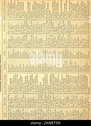 Die kanadische Almanach und Verzeichnis von 1875-1876. [761] - 118 Gemeinden. [1875.. 55:46 Hi^^"&gt; - 2: 3=^4! Stockfoto