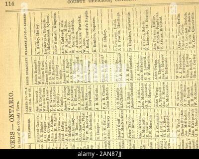 Die kanadische Almanach und Verzeichnis von 1875-1876. Ich pilili § Ich. igtj. | ist^ iI 111 11 = 11111 iiiiiiiiiiiffs [760 J 1875.] Gemeinden. $ f?£ Ich^? . Au cgs-SS. ? O.-j3?^^^^ Al O, S feg ^ ich Sli? - GH^ fl So&gt;, g a Stockfoto