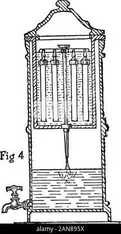 Praktische Hygiene; ein Handbuch für sanitäre Inspektoren und andere; mit apxon Sanitär Recht, von Herbert Manley. eingeführt. Es gibt auch andere Formen, die durch die vorgeschriebenen durch ein Vakuum, das an die Stelle der vorgeschriebenen in einem Service main hergestellt. Obwohl die Berkefeld Filter (Abb. 3) unterscheidet sich von Pasteurs, aber leicht in Bezug auf externalappearance, in das wichtige Element des Filters, nämlich: - Es gibt einen wichtigen Unterschied. Es besteht Eieselguhr ofdiatomaceous Erde bezeichnet, und obwohl sie denselben Durchmesser hat, den inneren Hohlraum ist sehr viel kleiner; in anderen Stockfoto