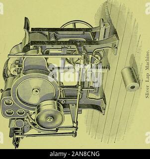 Beschreibender Katalog mit Anweisungen für die Einrichtung, Pflege und Verwendung von Kämmen Maschinen durch in Maschine arbeitet hergestellt: Hersteller von Baumwolle Maschinen, Whitinsville, Mass., USA. Jj Die in Maschine arbeitet. Die in der Maschine funktioniert. Sliver Lap Maschine. Diese Maschine ist für den Einsatz auf runden combingmachines oder Ribbon runde Maschinen zu machen. Die Runde wird von Run- ning vom 12. bis 16 Karte oder zeichnungsrahmen Remasuris gebildet, inordinary Dosen hinter der Maschine gehalten, die in den Führungen und Stopmotion Löffel zu einem ziehen Kopf aus drei Top andbottom Brötchen mit einem leichten Entwurf angeordnet. Von th Stockfoto