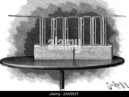 Scientific American Band 78 Nummer 03 (Januar 1898). 8 Zoll beidseitig beschichtet mit Alufolie. Starten withtwenty tausend Volt, kann ich diese zu einem milliontwo hundert tausend Volt erhöhen. Die begleitenden Illus- (Abb. 2) Zeigt die Pflanzen. Der me-chanician des Labors hat eine beachtliche Verbesserung in der Apparatur von Pflanzen eingeführt. Statt ofa revolvierenden Kommutator wie von der letzteren verwendet wurde, Mr. Thompson beschäftigt Hebel, durch ofwhich die Gläser wurden zuerst parallel aufgeladen und in Serie thendischarged. Es wurde festgestellt, dass die durch apparatusdesigned Plante coul Stockfoto