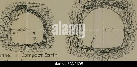 First-Nineteenth Jahresbericht der städtischen Wasserversorgung und Abwasserentsorgung board.. 1901-1919. Aquädukt in Rock TrenchGrade 4 in 5000. Tunnel in kompakter Masse Alternative Lmings Grad 4 in 5000 Stockfoto
