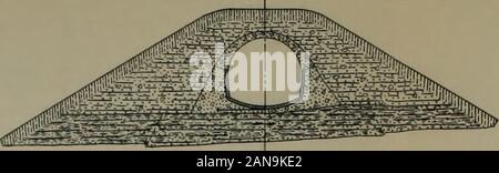 First-Nineteenth Jahresbericht der städtischen Wasserversorgung und Abwasserentsorgung board.. 1901-1919. ; Sto: NT: Leitung f PICAL ABSCHNITTE Grac^ BER, ICH 90 I.. Stockfoto