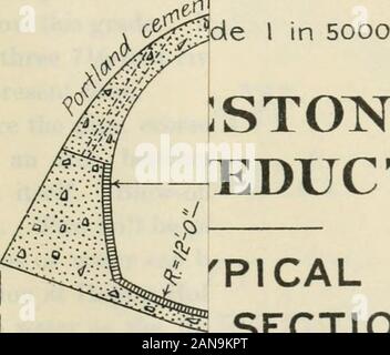 First-Nineteenth Jahresbericht der städtischen Wasserversorgung und Abwasserentsorgung board.. 1901-1919. Aquädukt iK%%^7^&gt; Graqel in Rock- Futter. ; Sto: NT: Leitung f PICAL ABSCHNITTE Grac^ BER, ICH 90 I. Stockfoto