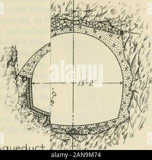 First-Nineteenth Jahresbericht der städtischen Wasserversorgung und Abwasserentsorgung board.. 1901-1919. in der Erde graben. Aquädukt iK%%^7^&gt; Graqel in Rock rate Futter Stockfoto