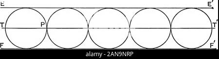 Eine elementare Abhandlung über Differentialgleichungen und deren Anwendungen. Abb. 15. Damit die ^-Diskriminanzanalyse kann ein Umschlag der Kurven des Systems werden, und wenn ja, wie in Ait gezeigt. 55, ist eine einzigartige Lösung. 61. Der tac-Locus. Der Umschlag ist somit der Ort der Pointswhere zwei aufeinander folgenden Kurven der Familie haben die gleichen valueof s. Es ist aber durchaus Möglich für zwei, nicht aufeinander folgenden Kurven totouch. Eine Familie von Kreisen, alle mit gleichem Radius, deren centerslie auf einer geraden Linie. Einzigartige Lösungen 73 Abb. 16 zeigt, dass die Leitung der Zentren ist der Ort der pointof Kontakt von Paaren von c Stockfoto