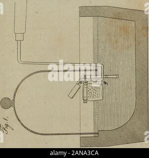 Journal der natürlichen Philosophie, Chemie und Kunst. Stockfoto