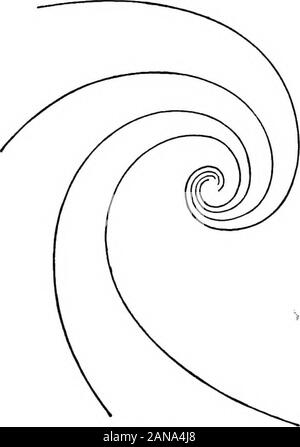 Eine elementare Abhandlung über Differentialgleichungen und deren Anwendungen. Fia. 4. dessen Produkt-1, d. h., dass Sie senkrecht stehen. Die char-acteristics sind daher Kreise der Radius mit dem Ursprung als Zentrum. * Siehe Papier, grafische Lösung von Prof. Takeo Wada, Memoiren des theCollege von Wissenschaft, Kyoto Imperial University, Vol. II. Nr. 3, Juli 1917. Grafische Darstellung In diesem Fall den singulären Punkt kann als ein Kreis mit Radius Null betrachtet werden, denn die Begrenzung der Form der Merkmale in der Nähe von Es, aber keine charakteristischen offinite Größe durchläuft. dy y-kx dx x+ky Schreiben dy Stockfoto