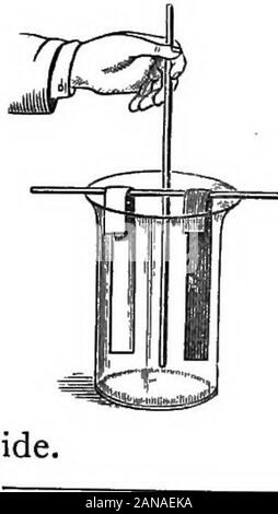 Grundlagen der medizinischen und klinischen chemistryWith Übungen. Abb. 12. Eine 2,5-mal so schwer wie gewöhnliche Sauerstoff, für seine Molekül containsthree anstelle von zwei Atomen. Sehr energisch, oxidierend durch gewöhnliche Sauerstoff substancesunaffected. Oxidiert Kaliumjodid withliberation von Jod, daher der Test: Papier eingetaucht in eine Lösung ofpotassium Jodid und Stärke ist farbig bluein die Anwesenheit von Ozon. Ozon ist Foundin die Luft, besonders nach Gewittern, und wenn in erheblichem Umfang vorhanden (so viel wie .00005 Prozent.) Ist apt Irri-tate die Atemwege, sondern durch oxidizinginfec Stockfoto