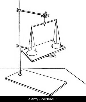 Grundlagen der medizinischen und klinischen chemistryWith Übungen. d, mittels der beigefügten Zahlen, suchof die Experimente, wie er wünscht. Jeder Teilnehmer sollte verlangt werden, dass ein Hinweis - Buch und machen eine sorgfältige und vollständige Vereinbarungen über alles, was er tut. Hitze Stücke von Platin und Magnesium Draht. Beachten Sie, dass während der theplatinum unverändert ist, die Magnesium brennt (kombiniert mit dem Sauerstoff der vorgeschriebenen) und ist in ein weißes Pulver umgewandelt. Eine normale Hand anhalten - Balance (Abb. I) aus dem oberen Ring der theretort-stand, so dass die Pfannen sind über einen halben Zoll über einer Note-book gelegt aufder niedrig Stockfoto