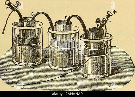 L'Electricité a la portée de tout le monde. uit ouvert. .^ CONSIDÉRATIONS SUR LES PILES USUELLES 37 Pfähle Daniell; ses Änderungen. - Inventée Vers 1836; quelques cheveux Blancs sur la Gewissen; malgré cet âge Respec-Tabelle, est restée sans Rivale jusquà ce jour au point de vue de laconstance [Abb. 18). Sous sa forme moderne, La pile Daniell comporte un Vase de la Lösung verrerenfermant acidulée sulfurique et le Zink amalgamé Habi-tuels, Tandis quun Vase poreux zentrale renferme une lame de cuivrerouge Percée de trous et plongeant dans une solution de Sulfat decuivre maintenue saturée Stockfoto