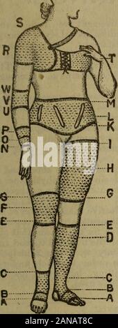 Verbraucherleitfaden Saison 1914. x 5 Yards. Ich rohen Verband 1&gt; 4 x 5 Meter. 1 Tube Kleber Putz 1. oz. Blutstillendes Baumwolle. 1 Pad Pikrinsäure Gaze.. 3^x 36 1 Umschlag Gericht Gips. Dutzend Sicherheitsnadeln. Unser Preis für die oben in ein schickes Gehäuse verpackt, nur.. 75 Rasiermesser kaufen wir direkt vom Hersteller und haben in stockall die führende Macht. Im Folgenden werden die fewof unsere Leitungen: Klausel magnetische Razor 1 $ 00 Special* 1 50 Wade und Metzger. 2 00 Bokers King Cutter 1 25 Friseure Special 1 25 Razor Trägern. Alle Arten an. 25, 35, 45, 50, 75, "1.00 und 1 $ 50 Spirituskocher. Wir sind Hauptsitz Stockfoto