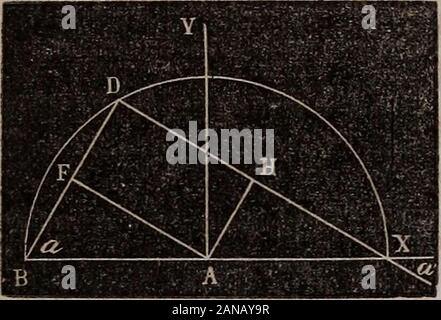 Elemente der analytischen Geometrie und der Differential- und Integralrechnung. - L = 0. Der Kreis. 31 Diese letzte Gleichung zeigt, dass die beiden Linien sind Anhängervorwärts, wie durch (Adr erwiesen. 2, Vorschl. V, Kap. I.) * Da a und a sind unbefristet, kommen wir zu dem Schluss, dass ein infinitenumber der ergänzenden Akkorde können im Halbkreis, die offensichtlich wahr ist. Scholium. Wie BDX ist eine rechtwinklige Dreieck, und BX itshypotenuse, folgt daraus, dass der Durchmesser ist größer als jeder Akkord. Als ein Akkord erhöht, seiner zusätzlichen Akkord abnimmt. Vom Zentrum eine fallen lassen den Loten AH, AF. Th Stockfoto