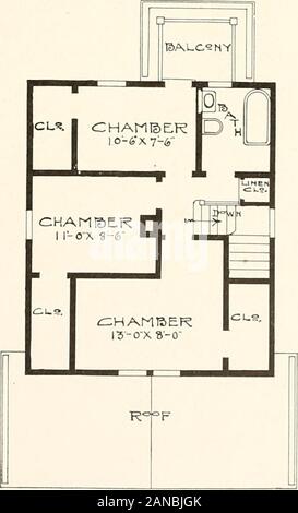 Der Plan Buch des Amerikanischen Wohnungen: Eine Zusammenstellung der ursprünglichen home Designs, vor, der dem tatsächlichen fotografische Fassaden und Grundrisse der preisgünstige Bungalows, Cottages, Wohnsitze. Komplette Pläne und Spezifikationen für die Verwendung von Denison Load-Bearing Fliesen, unter Wilson-System Lager Wandkonstruktion für 36 $ lizenziert. BUNGALOWS, Cottages, Residences Stockfoto