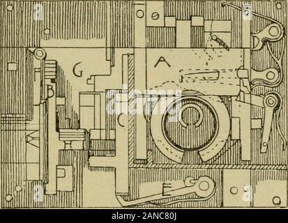 Die Hardware des Builder; ein Handbuch für Architekten, Bauherren und House furnishers. Bächlein Sperren. Nut auf der Festplatte und ermöglicht es, die gesamte gedreht werden. Wenn der Schlüssel wird zurückgenommen, die Folien sind in differentdegrees Richtung gezwungen, so dass die festen Teile Nut in der Platte, an welcher Position es schnell durch die Schlösser interceptthe gehalten wird. 185 festen Ring. Es wird angenommen, dass diese Sperre nie abgeholt hat. eine Sperre, die in ihrer Zeit war ein starker Konkurrent Awith die Bramah und Cotterills Schlösser, und war ebenfalls im-pregnable, Tag & Newells Perautopic bank-lock, anAmerican Erfindung, die im War Stockfoto