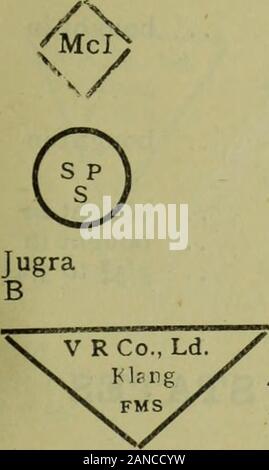 Landwirtschaftliche Bulletin der Meerenge und Föderierten malaiischen StatesNew Serie. 66 Sehr feine blockieren. .54 Nr. 2 Block 5 schönes Blatt 1 Fine pale Crepe 1 Dunkel,,""&gt;&gt; zurückgezogen 72 Beschreibung, F DP B&D Damansara S K R Co Ld. G&Co. E A C R R Stockfoto