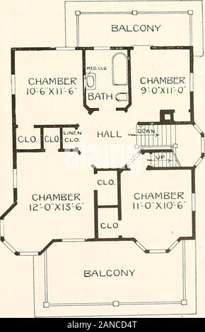 Der Plan Buch des Amerikanischen Wohnungen: Eine Zusammenstellung der ursprünglichen home Designs, vor, der dem tatsächlichen fotografische Fassaden und Grundrisse der preisgünstige Bungalows, Cottages, Wohnsitze. Komplette Pläne und Spezifikationen für die Verwendung von Denison Load-Bearing Fliesen, unter Wilson-System Lager Wandkonstruktion für $ 50 lizenziert. lis Bungalows, Cottages, RESIDENCES Stockfoto