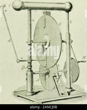 Ein Essay über die Geschichte der Elektrotherapie und Diagnose;. Voss Einfluss Maschine. Achse und daher im rechten Winkel zu den Platten; diese terminatein die Elektroden der Maschine. Zu den Geräten zu arbeiten, sind die Elektroden incontact platziert, und der beweglichen Platte gedreht durch den Griff; acharged Stück Kautschuk ist in der Nähe von einem der paperstrips gebracht und entfernt, sobald ein knisterndes Geräusch zu hören ist. Die Rotation muss erfolgt so, dass die mehrere Abschnitte der Geschichte der Elektrotherapie 83. Carres Maschine. Stockfoto