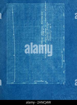 Vergleichende Tests der Induktion wattmeter. &Gt;K&lt;^L Fort Wayne Induktion Wattmeter Typ K. Daten zeigen die Wirkung der Änderung der Temperatur bei 125^laden. Potential = 111,3 voltsPower Faktor =.99 Frequenz = 6^ Zyklen/s ef CKirrent Eegperature registriert 12. j (62,0 117,0 12,8 84,7 117,8 12,8 103,0 118,3 12,8 122,4 120,0. Anschluss T7 ayne Induktion T/attmeter Typ K. Daten showlmgtthe Effekt aus der Änderung der Temperatur bei 100^laden. Potential = lll. S voltsPower Faktor =.99 Frequenz = 60 Zyklen/Sek. Aktuelle 10.310. 310.310.3 Temperatur der Registrierten 62.0 118.4 S 4:,9 116,8 103,0 119,0 122,4 120,3 r Stockfoto