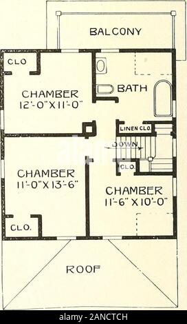 Der Plan Buch des Amerikanischen Wohnungen: Eine Zusammenstellung der ursprünglichen home Designs, vor, der dem tatsächlichen fotografische Fassaden und Grundrisse der preisgünstige Bungalows, Cottages, Wohnsitze. Komplette Pläne und Spezifikationen für die Verwendung von Denison Load-Bearing Fliesen, unter Wilson-System Lager Wandkonstruktion für $ 30 lizenziert. GLENN L. SAXTON. Architekt. MINNEAPOLIS Stockfoto