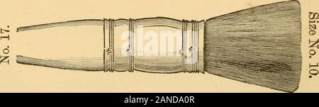 Bebilderter Katalog und Preisliste für Künstlerbedarf, Gold Farbe, Bronze Pulver, Metallics, Schlagmetall,&c: Farben und Materialien für Porzellan und Glas Malerei; Farben und Materialien, die für die Öl-, Aquarell- und Pastellmalerei und Zeichnung, &c. . Echte Fitch Haar Stipplers oder dabbers Nr. 17 und 18. In Holz Griffe, Draht Federn, quadratische Punkte Nr. 17 gebunden.. In Holz Griffe, Kabel gebunden Federkiele, schräg oder Deerfoot Form Nr. 18. Stockfoto