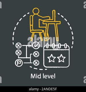 Mittlere Ebene chalk Symbol. Berufserfahrung. Mittlere Ebene. Phasen der Entwicklung in der beruflichen Karriere. Personal, Mitarbeiter. Die mittlere Position, Status. Ist Stock Vektor